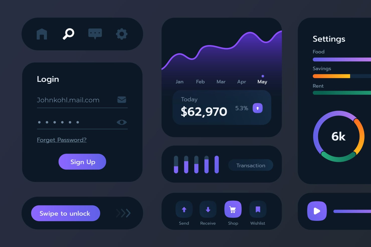 Drip E-commerce